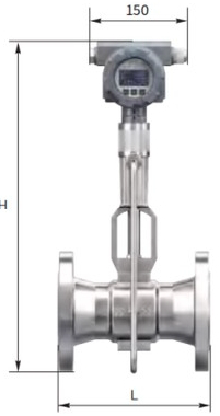 flow sensor vortex